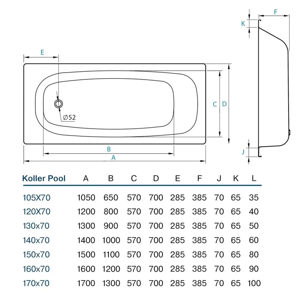 Ванная стальная Koller Pool 170х70E (1333260130)- Фото 4
